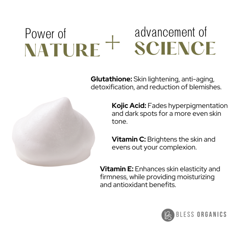 Glutathione FaceWash - Image 4