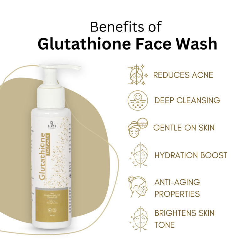 Glutathione FaceWash - Image 2