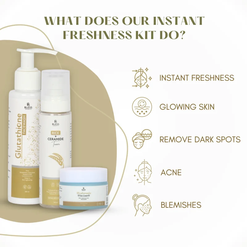 Instant Freshness Kit - Image 2