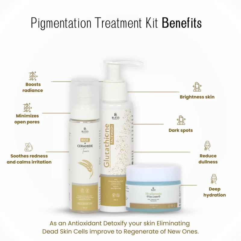 Instant Freshness Kit - Image 3